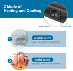 Car Heater, 12V 150W Portable Car Heater Plug into Cigarette Lighter, 2 in 1 Fast Heating Defrost Defogger, 360 °Rotatable Handheld Windscreen Defogger Window Defroster for Car