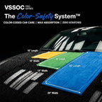 3-Pack Color-Coded Car Drying Towels (48"x24"/14"x24"/10"x10") 1200GSM Dual-Sided Twisted Loop & Coral Fleece - One Pass Save Time, Streak-Free, Scratch-Free for Cars, Trucks, SUVs