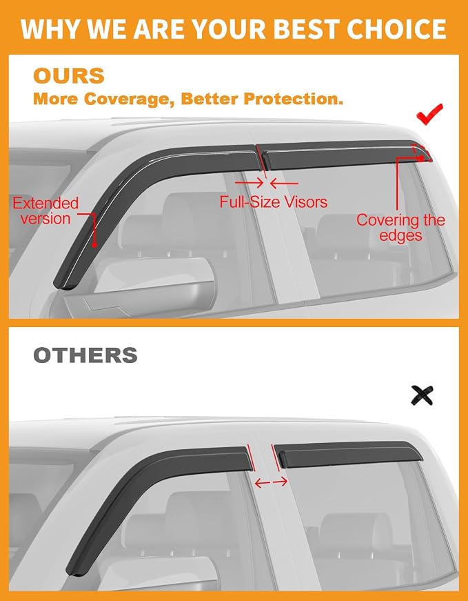 Extra-Thick Window Rain Guards Fit for Chevy Silverado/GMC Sierra 2014-2019 Crew Cab Rain Guard Truck Window Deflectors Side Window Visors Vent Shades Tape-on Vent Visors Car Accessories