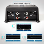 Banda Audiopart BD-800.4, Full Range 4 Channel Car Audio Amplifier - 800W RMS at 2 Ohm, Multi-Speaker Systems, Compact Design for Door Speakers