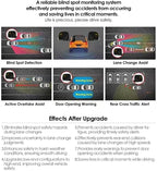 77GHz BSD Blind Spot Monitoring System, BSA BSM BLIS Lane Change Warning LCA Lane Change AssistRCTA Rear Cross Traffic Alert Car Safety Radar Kit for SUV MPV Truck Sedan
