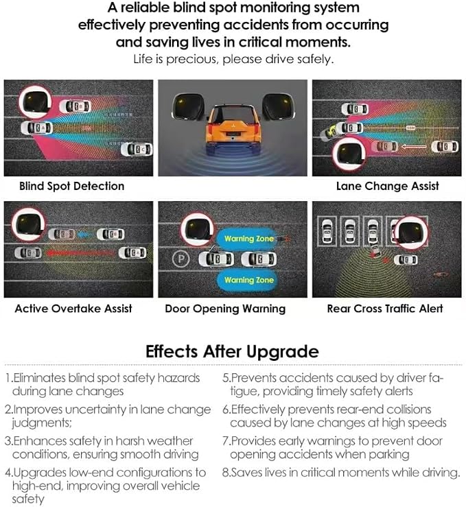 77GHz BSD Blind Spot Monitoring System, BSA BSM BLIS Lane Change Warning LCA Lane Change AssistRCTA Rear Cross Traffic Alert Car Safety Radar Kit for SUV MPV Truck Sedan