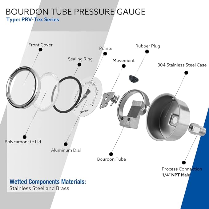 0-100 Psi Pressure Gauge, 2" Dial Size, 1/4 NPT Back Mount, Waterproof, Stainless Steel Case, for Water Filter Well Pump Air Tire Low Pressure Test