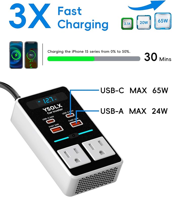 300W 12V to 110V Car Power Inverter, with Dual USB-A 24W and USB-C 65W, Dual AC Car Plug Adapter Outlet and Equipped with a Display Screen.Suitable for car Trips, Camping,Charging laptops