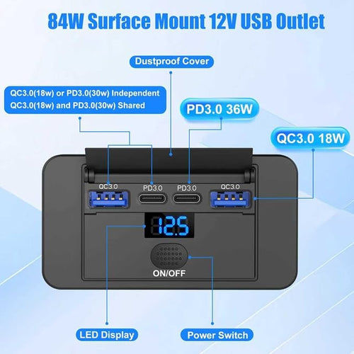 2 Pack 12V USB Outlet Surface Mount 4 Port with Voltmeter, Dual PD 36W and QC3.0 18W Car USB Port Lightweight Charger Socket Replacement Panel with Button Switch for Boat Bus Marine RV Truck Golf Cart
