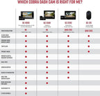 Cobra SC 250R Smart Dual View Front and Rear Dash Cam + Cobra Full HD (1080P) Cabin-View Accessory Camera (FV-CV2)