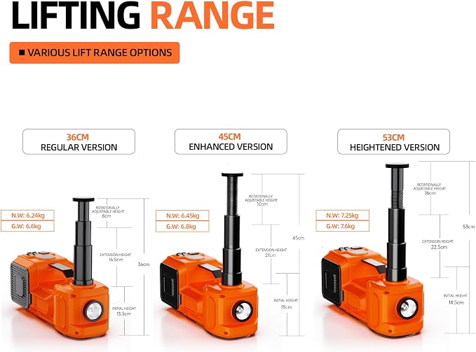 Car Jack Electric Hydraulic Jack 5Ton 155-450mm 3in1 Lift Inflator LED Light 12V Portable Outdoor Home Emergency Tire Change Roadside Rescue Tool