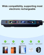 Car Fast Charger for Ford F150 XLT 2022 2023 2024 with 8-Color Ambient Light, Multi Port Retractable Hub for Ford F150 Accessories (PF338)