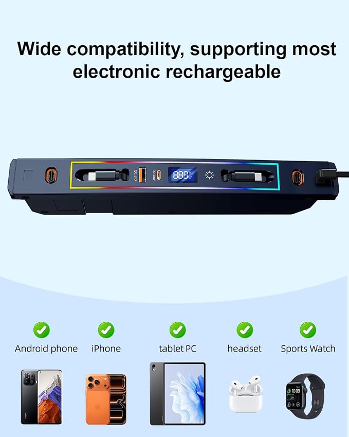 Car Fast Charger for Ford F150 XLT 2022 2023 2024 with 8-Color Ambient Light, Multi Port Retractable Hub for Ford F150 Accessories (PF338)