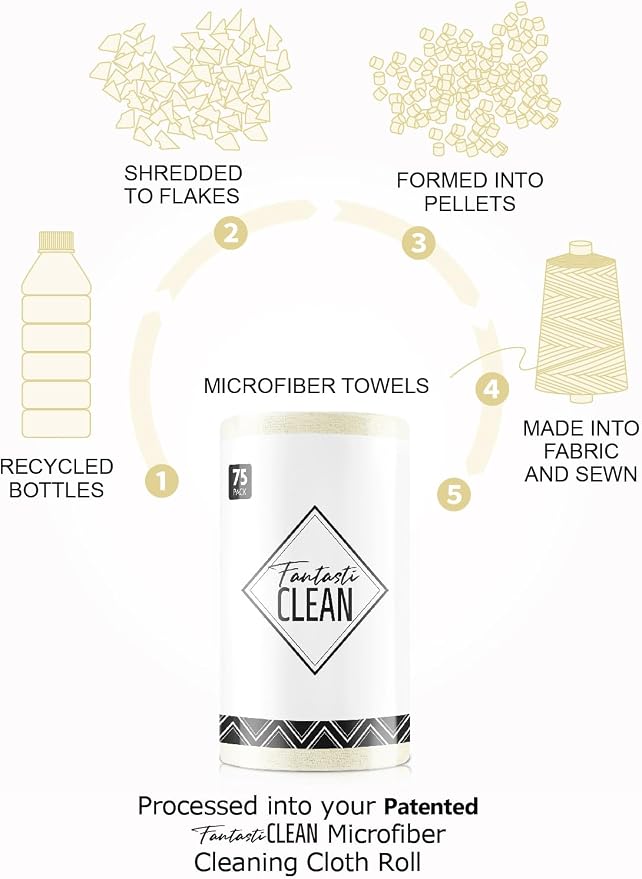 Microfiber Cleaning Cloth Roll- 75 Sheets, 12" x 12" (Beige) | Super Absorbent, Lint-free, Tear-away Microfiber Towel Roll, for All-Purpose Cleaning, Reusable Alternative to Paper Towels
