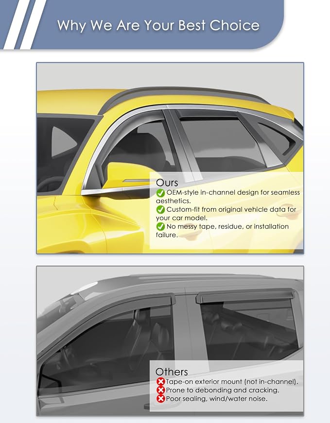 in-Channel Window Rain Guard for Fit for Hyundai Tucson 2022 2024 2023 2025 2026 Rain Guards Side Window Visors Low Profile Vent Visor Window Deflectors Vent Shades Car Accessories