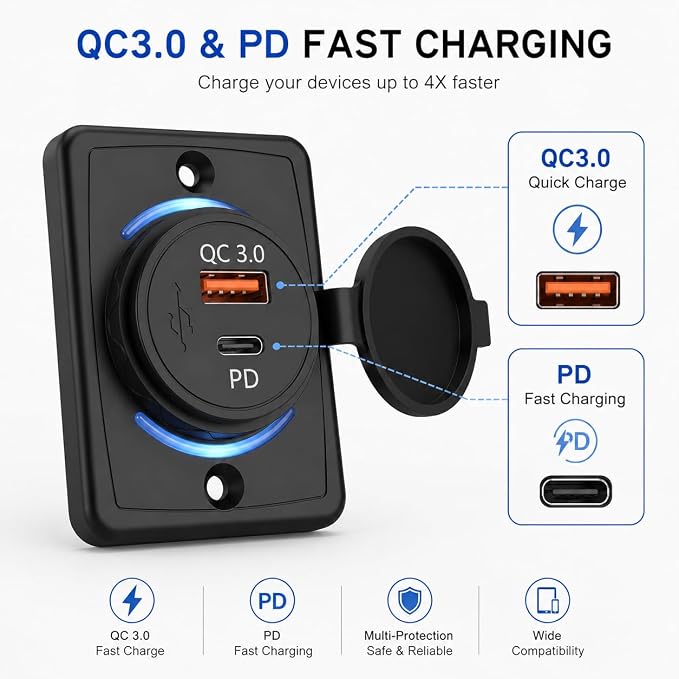 48W Dual USB Car Charger, QC3.0 & PD Fast Charging with LED Light Ring for Cars, RVs, Buses, Trucks – 12V-24V Vehicle USB Adapter