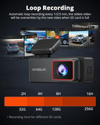 E4 4K Dash Cam Front and Rear, WiFi Front 4K Rear 1080P Dual Dash Camera for Cars, Mini Dashcam with APP Control, Night Vision, Parking Mode