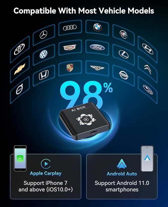 AI Box for Factory Wired CarPlay, Wireless CarPlay & Android Auto Adapter with Netflix, YouTube & TikTok, Full Android Car Video Box with 4G LTE, GPS, Dual Bluetooth and Dual-Band WiFi