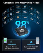 AI Box for Factory Wired CarPlay, Wireless CarPlay & Android Auto Adapter with Netflix, YouTube & TikTok, Full Android Car Video Box with 4G LTE, GPS, Dual Bluetooth and Dual-Band WiFi