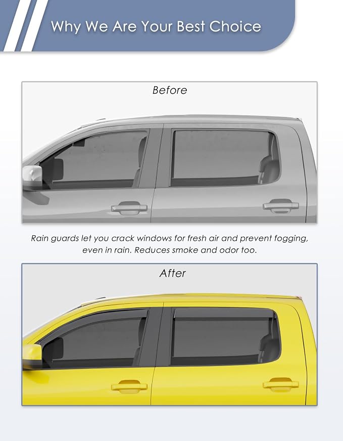 in-Channel Window Rain Guard for Toyota Tundra 2007-2021 CrewMax Rain Guards Side Truck Window Visors Low Profile Vent Visor Window Deflectors Vent Shades Car Accessories-4pcs