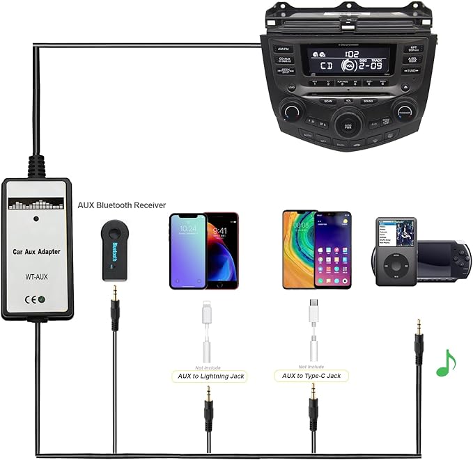 Car Audio CD to AUX Input Adapter CD Changer for Honda Accord 2003-2012, City 2002-2011, CRV 2005-2014, Civic 2006-2012, Odyssey 2005-2010, TSX 2004-2011