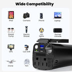 200W Power Inverter, 12V DC to 110V AC Car Plug Adapter Outlet Converter with [30W USB-C]/USB-Fast Charger(18W) / Dual AC Outlets/car Charger for Laptop