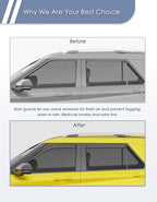 in-Channel Window Rain Guard for Fit for Ford Explorer 2020-2026 Rain Guards Side Window Visors Low Profile Vent Visor Window Deflectors Vent Shades Car Accessories