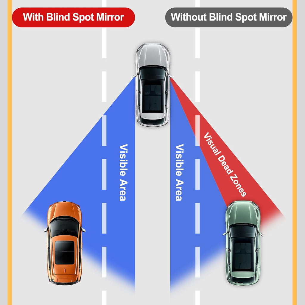 HD Blind Spot Mirrors (2-Pack) — Frameless Wide-Angle Convex