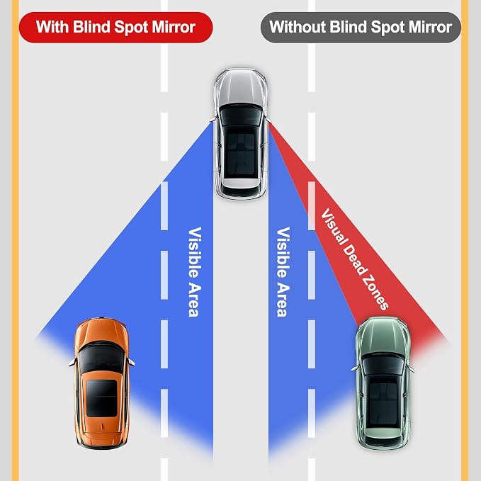 Blind Spot Mirror, Rectangular Shaped HD Glass Frameless Convex Rear View Mirror with wide angle Adjustable Stick for Cars SUV and Trucks, Pack of 2