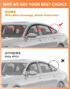 6-PCS Low Profile Window Rain Guards Fit for Honda Accord 2023-2026 Rain Guard Window Deflectors Extra-Thick Side Window Visors Vent Shades Tape-on Vent Visors Car Accessories
