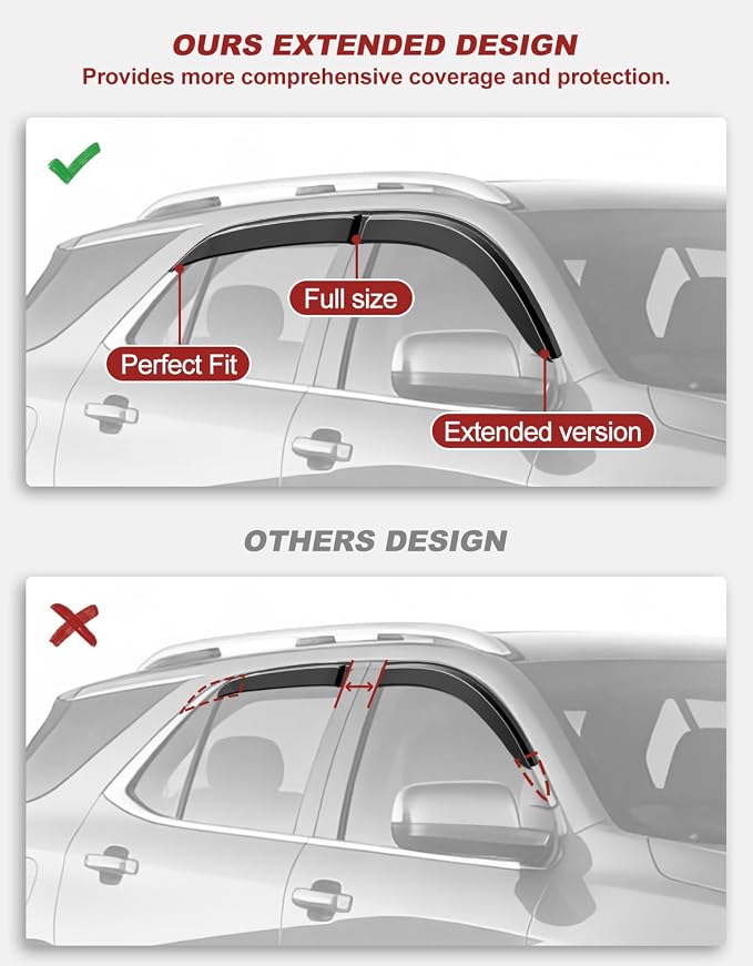 Outside-Mount Window Rain Guards Fit for 2018-2024 Chevy Equinox Extra Durable Window Visors Wind Deflector Dark Smoke Vent Shades Car Tape-on with Thicker 4PCS