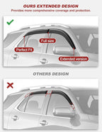 Outside-Mount Window Rain Guards Fit for 2018-2024 Chevy Equinox Extra Durable Window Visors Wind Deflector Dark Smoke Vent Shades Car Tape-on with Thicker 4PCS