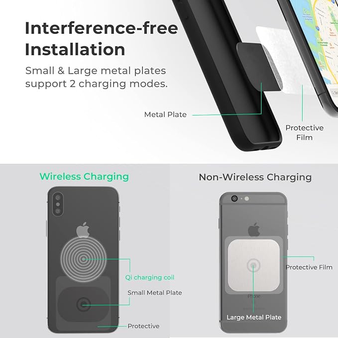 iTap 2 Magnetic Dashboard Car Mount Holder | Cradle for Samsung Galaxy S22, Google Pixel 7, Motorola Moto G, OnePlus 10, Sony Xperia & Other Android Smartphones