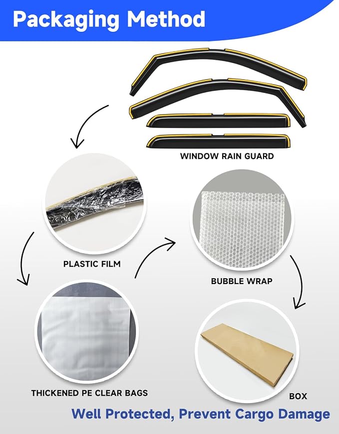 in-Channel Extra Durable Rain Guards Fit for 2014-2018 Chevy Chevrolet Silverado/GMC Sierra Crew Cab Truck,Vent Window Visors, Window Deflector, Vent Shades Car Accessories -4 pcs