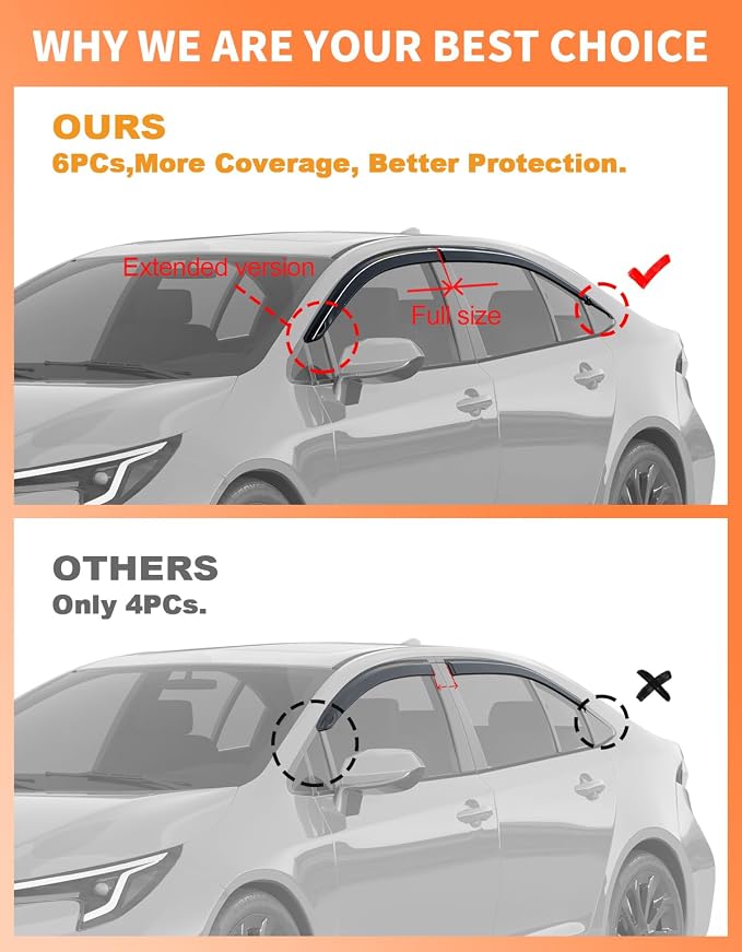6-PCS Low Profile Window Rain Guards Fit for Toyota Corolla Sedan 2020-2026 Rain Guard Window Deflectors Extra-Thick Side Window Visors Vent Shades Tape-on Vent Visors Car Accessories