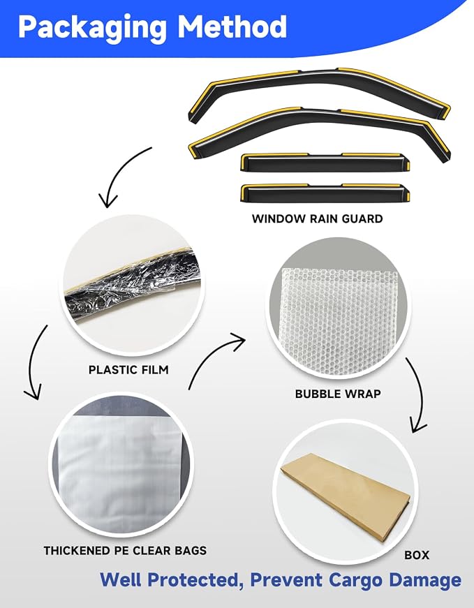 in-Channel Window Rain Guards Fit for Ford Explorer 2011 2012 2013 2014 2015 2016 2017 2018 2019, Extra Durable Visors Vent Visors Window Deflector Vent Shades Car Accessories -4 pcs