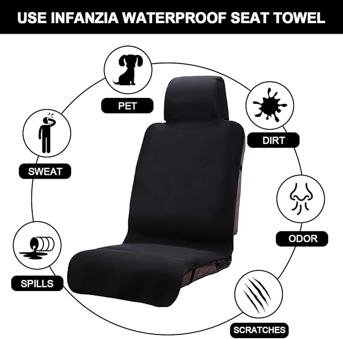 Premium Waterproof Seat Cover Towel Protector Neoprene Universal Fit, Upgraded 100% Washable & Removable Non-Slip Sweat Carseat Towel Covers, Perfect for Gym/Yoga/Workout（Black,1PCS