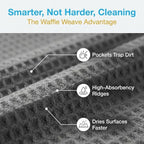 Waffle Weave Microfiber Towel, 12 x 12 inches, Barista Towels, Lint Free Cloth, Glass Towels, Waffle Towels Car Detailing, 6 Pack Premium Microfiber Cleaning Cloth