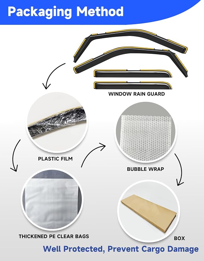 in-Channel Rain Guards Fit for Ford F150 2021-2026 SuperCrew, Extra Durable Window Rain Guards Visors, Vent Visors, Window Deflector, Vent Shades Truck Car Accessories -4 pcs