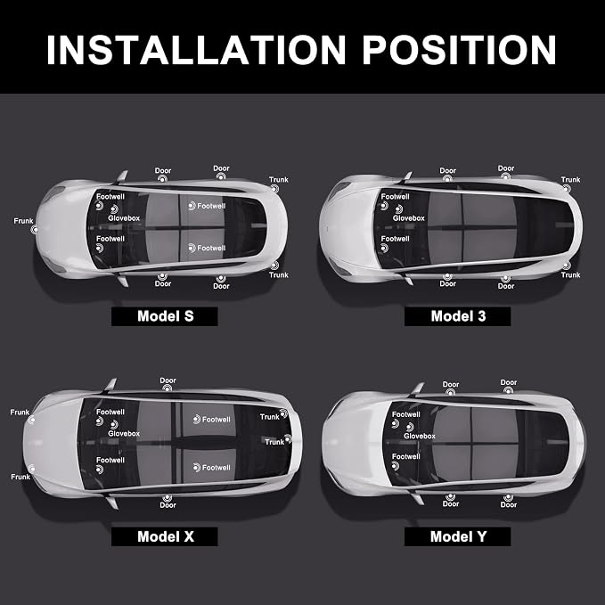 4 Pcs Interior LED Lights Bulbs Kit Compatible with Tesla Model 3, Y, X, S, Super Bright Replacement Light Bulbs for Footwell, Door Puddle, Trunk, Frunk - for Tesla Accessories (Green)