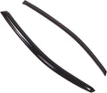 WD2-465 Dark Smoke 2 Pcs Set Window Visor (Outside Mount) Deflector Rain Guard Compatible with 2007-2011 Toyota Yaris Coupe