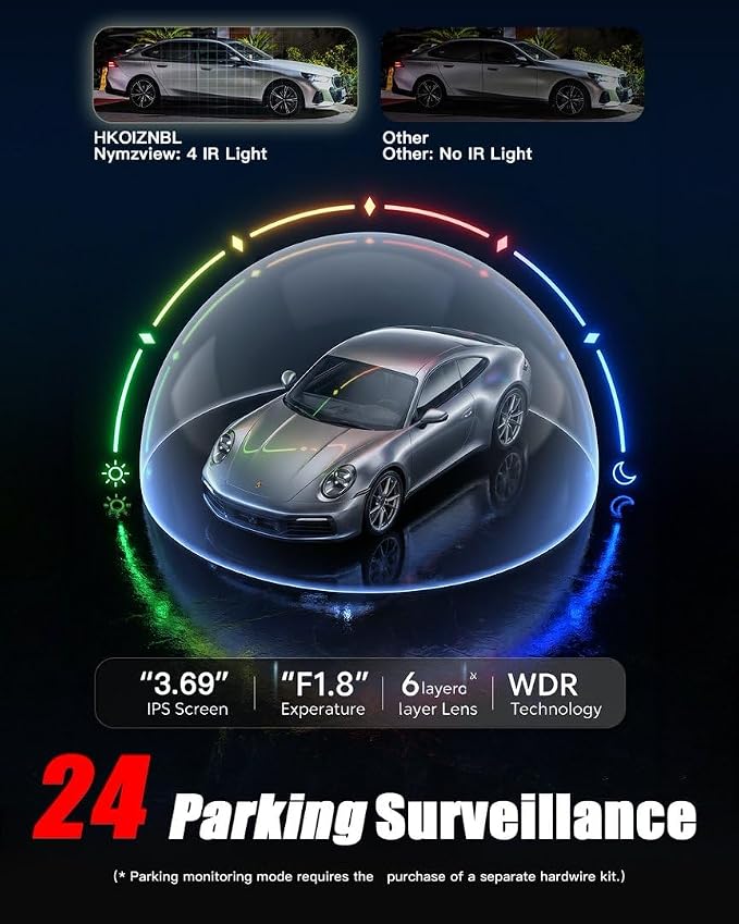 Dash Cam Front and Rear, 4K Ultra HD,5G Wi-Fi,24H Parking Mode | Road Rage Witness Blind Spot Guard, Hit-and-Run Catcher, Scam Defense,3.69in IPS LCD,Built-in GPS Logger, Dual HDR - Charcoal