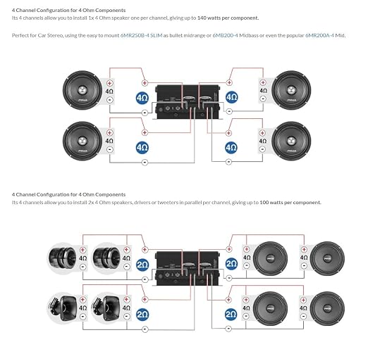 MDX800.4 2 Ohm Mini 4 Channel Car Audio Amplifier 4 x 200 Watts RMS at 2 Ohm - Compact 800x4 Amp Stereo, 800 Watts RMS, 2 Channel bridgedable, Multichannel Full Range