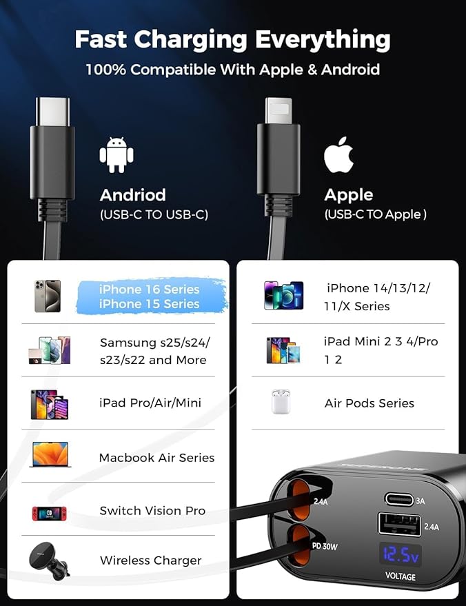 [Upgraded] Retractable Car Charger 4 in 1, Fast Car Phone Charger with Cord 2.6ft, USB C and Apple Car Adapter, Compatible with iPhone 17 16 15/15 Pro Max/14/13/12/11, Galaxy, Pixel