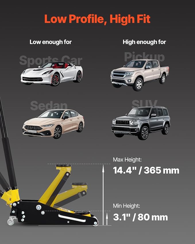 Low Profile Floor Jack 1.5 Ton (3300 LBS), Aluminum and Steel Race Ground Elevator with Dual Pistons Quick Lift Pump Auto Repair Car Maintenance, Lifting Range 3-3/20"-14-10/27"