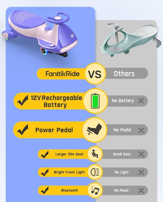 N7 Pro Electric Wiggle Car with Pedal, Rechargeable Battery, CyberWiggle, 2 in 1 Swing Car, 2 Speeds Max 4 Mph, Anti-Rollover, Flashing Wheels, Bluetooth, Ages 3+, 150 Lbs, Pink