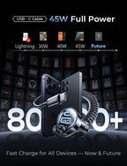90W for iPhone 17 16 15 Pro Max Car Charger USB C Fast Charge,Super Fast for iPhone 17 16 Car Charger USB C Adapter for iPhone 17e 16 15 Pro Max Plus Air,Samsung Galaxy S26 Ultra, Android