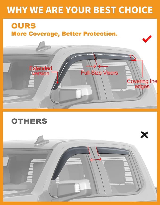 Extra-Thick Window Rain Guards Fit for Chevrolet (Chevy) Silverado GMC Sierra 1500 2500HD 3500HD Crew Cab 2019-2026 Tape-on Window Deflectors Rain Guards Vent Visors Truck Vent Shades