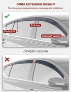 Outside-Mount Window Rain Guards Fit for 2019-2026 Nissan Altima, Extra Durable Window Visors Wind Deflector Dark Smoke Vent Shades for 19-26 Altima, Tape-on with Thicker 4PCS