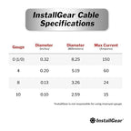 4 Gauge CAA Wire - 25ft Automotive Power & Ground Cable for Car Amplifier, Speaker, RV, Welding