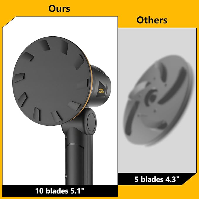 Electric Ice Scraper for Dewalt 20V Battery, 1300RPM High-Speed Windshield Scraper for Ice and Snow, 45° Head Adjust, Extension Rod, Ice Scraper for Car Window(Battery Not Included)(Yellow)