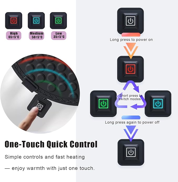 Motorcycle Heated Seat Cushion for Honda Ape 100 2006-2016, Electric Silicone Seat Pad, 3-Speed Adjustable Temperature, Fast-Warming Water-Resistant Slip-Resistant