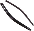 WD2-224 Dark Smoke 2 Pcs Set Window Visor (Outside Mount) Deflector Rain Guard Compatible with 1996-2000 Honda Civic Coupe/Hatchback