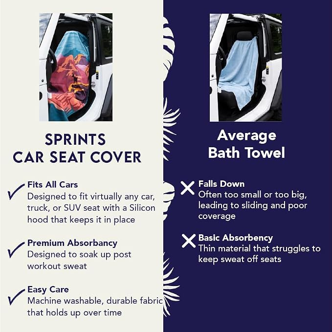 Athletic Running Towel, Full-Sized, Car Seat Cover - Performance Microfiber (Tropic Twilight)
